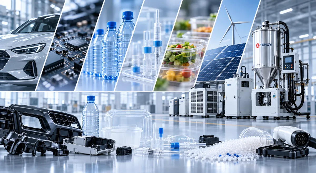 Integrated plastic processing system in a production facility